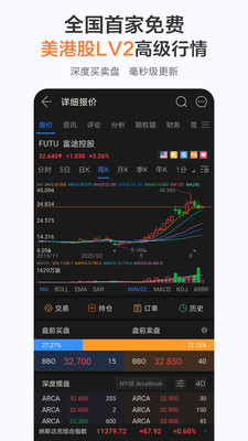 富途牛牛手机版app下载免费