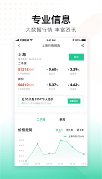 下载安居客app