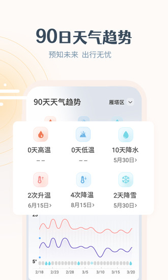 最美天气2021新版下载